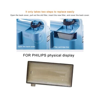 2 шт. Восстановительный фильтр для кислородных генераторов Philips EverFlo 5L, аксессуары для машин Изображение 2
