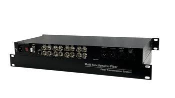 4-Канальный SDI видео/Ethernet мультиплексор