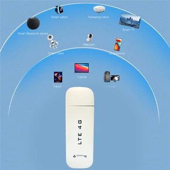 4G LTE USB Wifi Маршрутизатор 150 Мбит/с Портативный Wifi 4G LTE USB Ключ Wifi Модем Сетевой Адаптер со Слотом для SIM-карты-B Изображение 2
