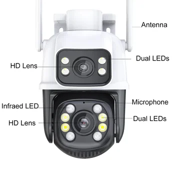6MP 3MP + 3MP 4G H.265 PTZ Wifi камера с двойным объективом Ai Human Detect Беспроводная камера наружного наблюдения CCTV iCSee App Изображение 2