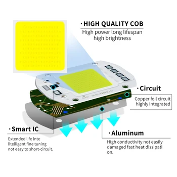 COB Светодиодная лампа чип AC220V 110V светодиодные фонари 10 Вт 20 Вт 30 Вт 50 Вт COB Чип Высокой яркости Smart IC DIY Прожектор Прожектор Изображение 2