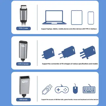Кабель C OTG, адаптер для телефона, 3 порта, концентратор 2 в 1, USB для двойной зарядки PD Type-C, провод для передачи данных для Macbook Изображение 2