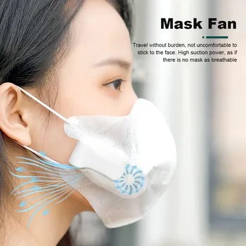 Портативный вентилятор для лица, Персональные Носимые очистители воздуха, Спортивный охлаждающий воздушный фильтр с маской, Перезаряжаемые через USB Вытяжные мини-вентиляторы
