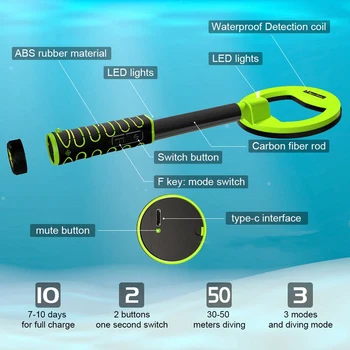 Профессиональный водонепроницаемый металлоискатель Super Oint 30-метровый импульсный подводный указатель Дайвинг Охота за сокровищами Ручной Золотоискатель Изображение 2